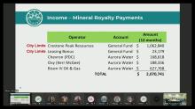 graphic depicting mineral royalty payments